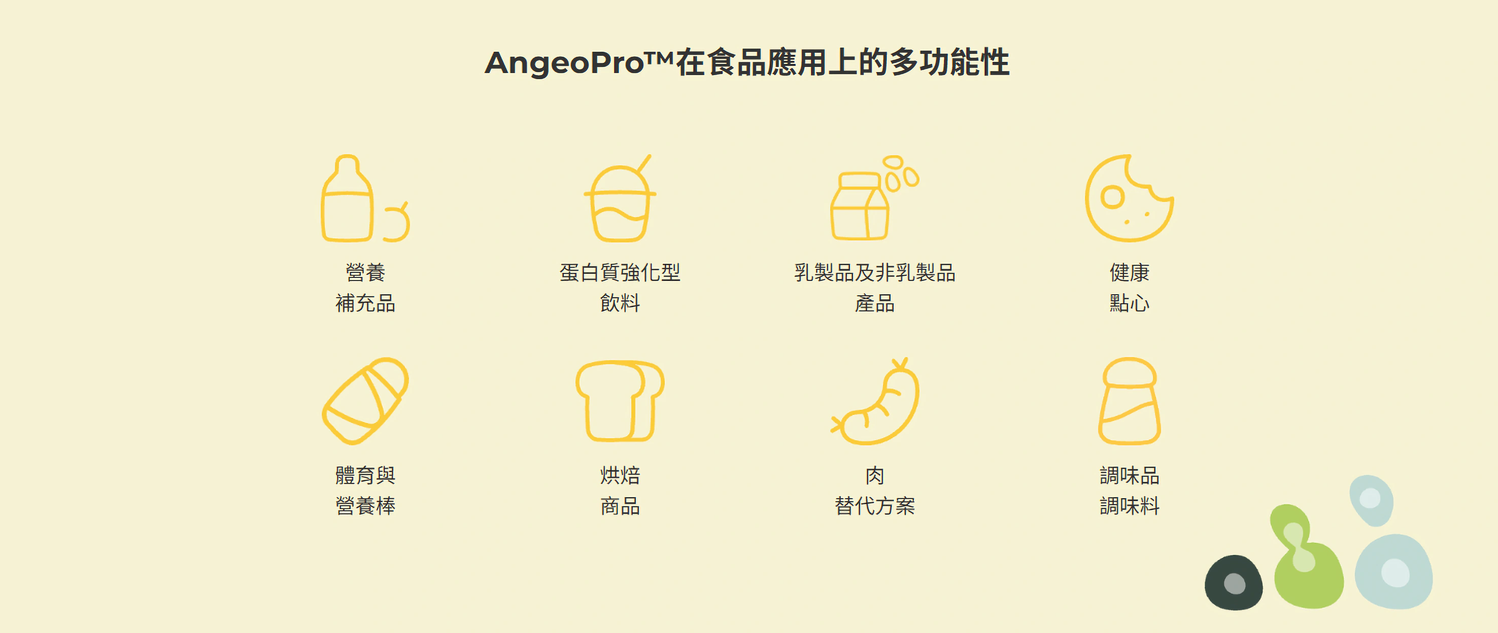 AngeoPro酵母蛋白