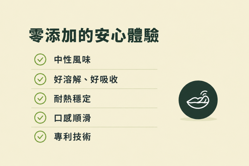 AngeoPro酵母蛋白